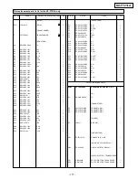 Предварительный просмотр 203 страницы Panasonic KX-FT21BX Service Manual