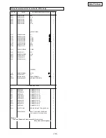 Предварительный просмотр 205 страницы Panasonic KX-FT21BX Service Manual