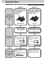 Preview for 40 page of Panasonic KX-FT21HK Operating Instructions Manual