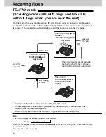 Preview for 48 page of Panasonic KX-FT21HK Operating Instructions Manual