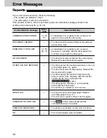 Preview for 56 page of Panasonic KX-FT21HK Operating Instructions Manual