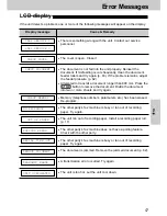 Preview for 57 page of Panasonic KX-FT21HK Operating Instructions Manual