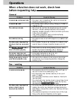 Preview for 58 page of Panasonic KX-FT21HK Operating Instructions Manual