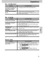 Preview for 59 page of Panasonic KX-FT21HK Operating Instructions Manual