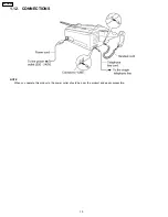 Предварительный просмотр 10 страницы Panasonic KX-FT21RS Serivce Manual