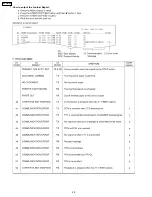 Предварительный просмотр 40 страницы Panasonic KX-FT21RS Serivce Manual