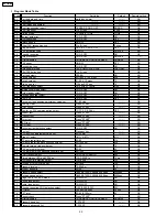 Предварительный просмотр 52 страницы Panasonic KX-FT21RS Serivce Manual