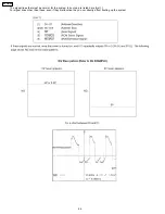 Предварительный просмотр 56 страницы Panasonic KX-FT21RS Serivce Manual