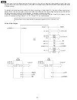 Предварительный просмотр 58 страницы Panasonic KX-FT21RS Serivce Manual