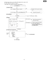 Предварительный просмотр 59 страницы Panasonic KX-FT21RS Serivce Manual