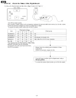 Предварительный просмотр 62 страницы Panasonic KX-FT21RS Serivce Manual