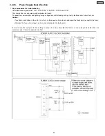 Предварительный просмотр 65 страницы Panasonic KX-FT21RS Serivce Manual