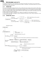 Предварительный просмотр 74 страницы Panasonic KX-FT21RS Serivce Manual