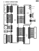 Предварительный просмотр 97 страницы Panasonic KX-FT21RS Serivce Manual