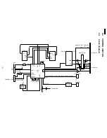 Предварительный просмотр 100 страницы Panasonic KX-FT21RS Serivce Manual