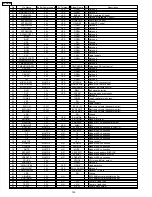 Предварительный просмотр 102 страницы Panasonic KX-FT21RS Serivce Manual