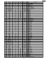 Предварительный просмотр 103 страницы Panasonic KX-FT21RS Serivce Manual