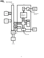 Предварительный просмотр 110 страницы Panasonic KX-FT21RS Serivce Manual