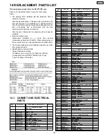 Предварительный просмотр 159 страницы Panasonic KX-FT21RS Serivce Manual