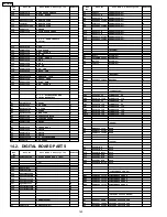 Предварительный просмотр 160 страницы Panasonic KX-FT21RS Serivce Manual