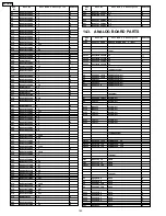 Предварительный просмотр 162 страницы Panasonic KX-FT21RS Serivce Manual