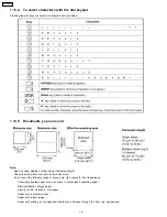 Предварительный просмотр 14 страницы Panasonic KX-FT25LA Service Manual