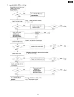 Предварительный просмотр 29 страницы Panasonic KX-FT25LA Service Manual