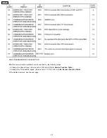 Предварительный просмотр 42 страницы Panasonic KX-FT25LA Service Manual