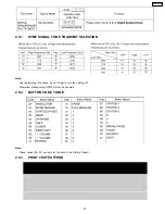 Предварительный просмотр 87 страницы Panasonic KX-FT25LA Service Manual