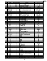 Предварительный просмотр 107 страницы Panasonic KX-FT25LA Service Manual