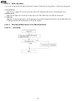 Предварительный просмотр 120 страницы Panasonic KX-FT25LA Service Manual