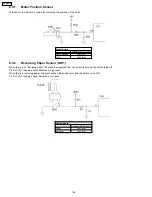 Предварительный просмотр 124 страницы Panasonic KX-FT25LA Service Manual