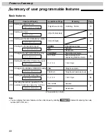 Предварительный просмотр 68 страницы Panasonic KX-FT31BX Operating Instructions Manual