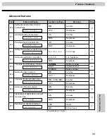 Предварительный просмотр 69 страницы Panasonic KX-FT31BX Operating Instructions Manual