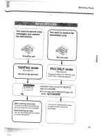 Предварительный просмотр 43 страницы Panasonic KX-FT37NZ Operating Instructions Manual