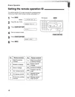 Предварительный просмотр 66 страницы Panasonic KX-FT37NZ Operating Instructions Manual