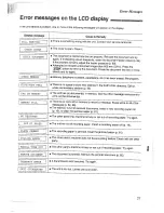 Предварительный просмотр 77 страницы Panasonic KX-FT37NZ Operating Instructions Manual