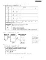 Предварительный просмотр 15 страницы Panasonic KX-FT63BX Service Manual