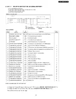 Предварительный просмотр 43 страницы Panasonic KX-FT63BX Service Manual