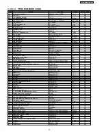 Предварительный просмотр 53 страницы Panasonic KX-FT63BX Service Manual