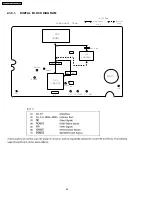 Предварительный просмотр 56 страницы Panasonic KX-FT63BX Service Manual