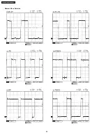 Предварительный просмотр 58 страницы Panasonic KX-FT63BX Service Manual