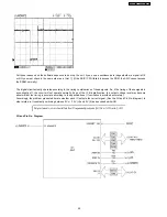 Предварительный просмотр 59 страницы Panasonic KX-FT63BX Service Manual