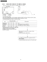 Предварительный просмотр 64 страницы Panasonic KX-FT63BX Service Manual