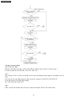 Предварительный просмотр 70 страницы Panasonic KX-FT63BX Service Manual