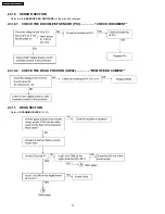 Предварительный просмотр 72 страницы Panasonic KX-FT63BX Service Manual