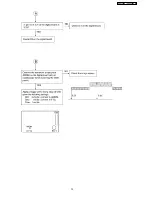 Предварительный просмотр 73 страницы Panasonic KX-FT63BX Service Manual