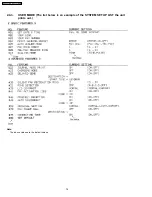 Предварительный просмотр 76 страницы Panasonic KX-FT63BX Service Manual