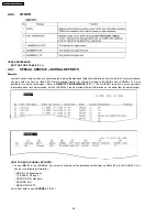 Предварительный просмотр 80 страницы Panasonic KX-FT63BX Service Manual