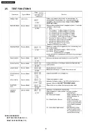 Предварительный просмотр 82 страницы Panasonic KX-FT63BX Service Manual